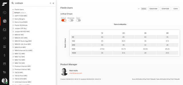 Flexile Pricing Management